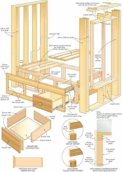 Alcove Bed, Bed Nook, Woodworking Plans Pdf, Built In Bed, Woodworking Projects Furniture, Woodworking Projects For Kids, Woodworking Furniture Plans, Bed Plans, Woodworking Projects That Sell