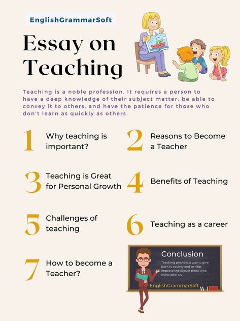 Essay on Teaching Profession & Its Benefits Essay Introduction Examples, Simple Essay, Introduction Examples, Essay Introduction, Good Teacher, Teaching Profession, Teaching Career, Learn English Grammar, Chronological Order