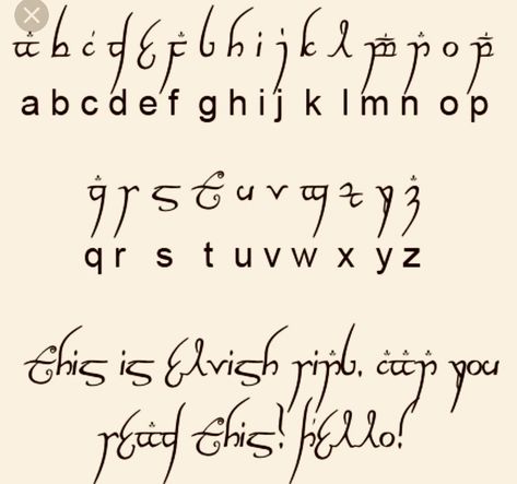 Elvish Writing Lord Of The Rings Elf Alphabet Lord Of The Rings, Lord Of The Rings Font Alphabet, Elven Alphabet Lord Of The Rings, Lord Of The Rings Alphabet, Dnd Elvish Alphabet, Lord Of The Rings Language, Elvish Alphabet Lord Of The Rings, Lord Of The Rings Lettering, Lord Of The Rings Elf Tattoo