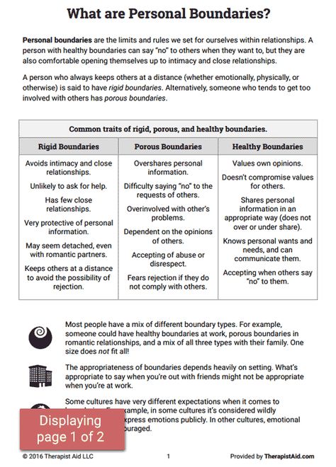 Boundaries Info Sheet Preview Healthy Boundaries Worksheets, Setting Boundaries Worksheet, Codependency Worksheets, Boundaries Worksheet, Relationship Worksheets, To Do Planner, Personal Boundaries, Number Tracing, Mental Health Counseling