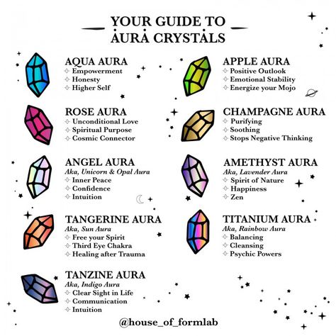 Angel Aura Crystal Meaning, Aqua Aura Meaning, Angel Aura Quartz Meaning, Crystal Wishlist, Sun Aura, Quartz Crystal Meaning, Aura Colors Meaning, Rose Aura, Aura Reading