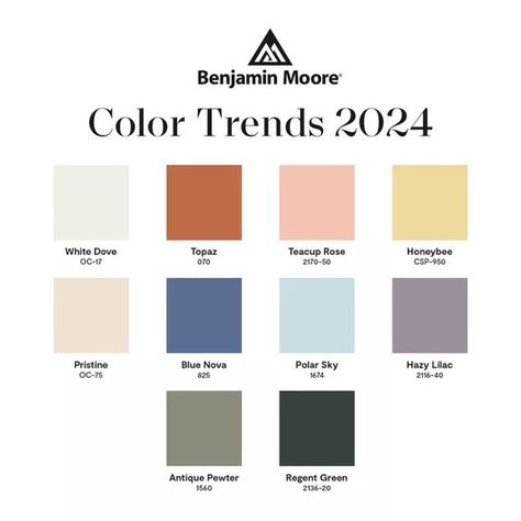 Benjamin Moore’s Color of the Year 2024 Is a Gorgeous, Out-of-This-World Shade Tofino Sunset Benjamin Moore, Blue Nova, Color Of The Year 2024, Living Room Upgrades, 2025 Trends, Trends 2025, Paint Trends, Palette Inspiration, Room Upgrade