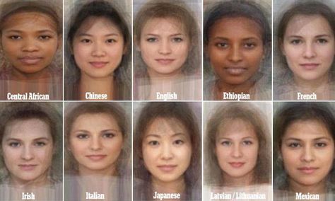 The average woman revealed: Study blends thousands to faces to find wh http://dailym.ai/1h9Gg2J Physical Traits, Different Nationalities, Average Face, Average Woman, Human Faces, Dutch Women, Irish Women, European Women, Human Face