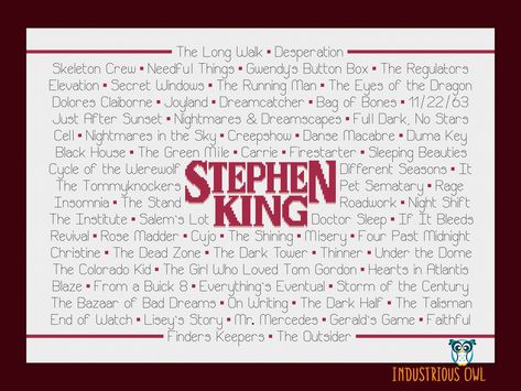 Cujo Stephen King, Colored Background, The Shining, Cross Stitching, Stephen King, Pattern Download, Cross Stitch Pattern, Instant Download Etsy, Pdf Pattern