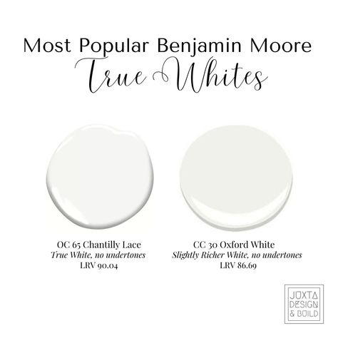 best benjamin moore white paint, true white, no undertone, chantilly lace, oxford white, pure white, trim paint, art gallery walls Benjamin Moore Oxford White, Oxford White Benjamin Moore, White Paint Colours, Manchester House, Paint Pallet, Tuscan Style Homes, Benjamin Moore White, Dream Master, Interior Colors