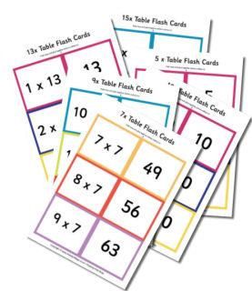 Times Tables Flash Cards Times Table Flash Cards, Times Tables Activities, Math Flash Cards, Multiplication Flashcards, Math Multiplication, Counting Cards, Times Tables, Math Strategies, Math Game