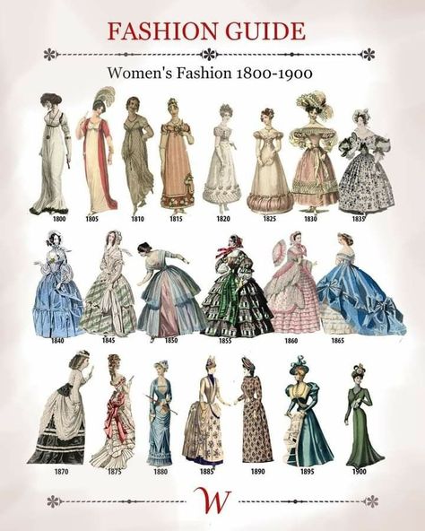 Dresses Through History, Late 1600s Fashion, 1800 Womens Fashion, Decades Fashion Timeline, 1800 Outfit Women, Different Eras Of Fashion, Victorian London Fashion, 18s Fashion, Georgian Era Fashion