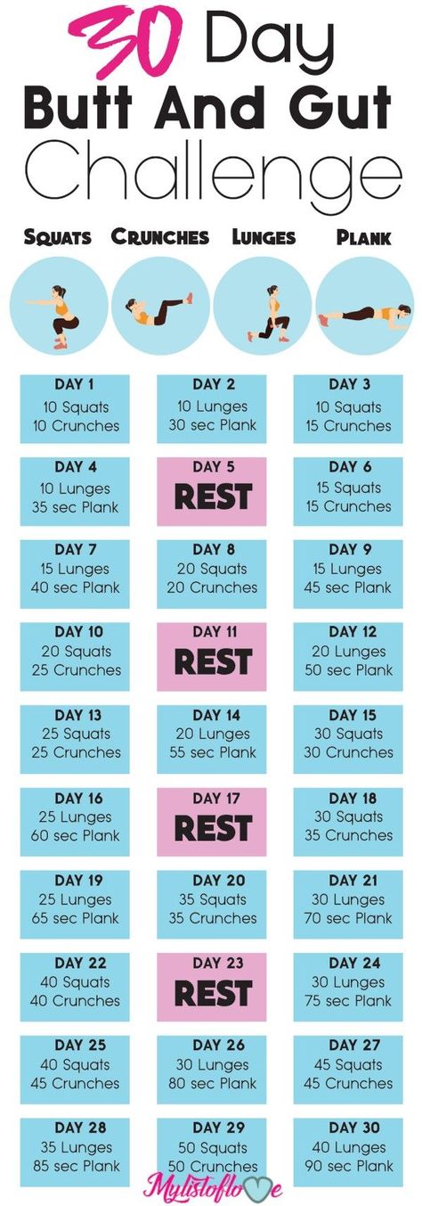 Pin on Abs Workout Routines 30 Day Abs, 30 Day Fitness, Fitness Motivation Pictures, At Home Workout Plan, Fitness Challenge, Workout Schedule, Diet Keto, 30 Day Challenge, Time Period