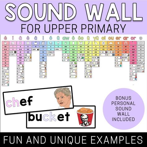 Upper Elementary Phonics, Phonics Wall, Prep Classroom, System 44, Third Grade Ela, Classroom Word Wall, Word Ideas, Sound Wall, Primary Science