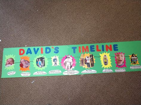 1st Grade Timeline Project Ideas, 2nd Grade Timeline Project Ideas, Time Line Project For Kids, Time Line Project For Kids Ideas, Time Lines Ideas Timeline, Timeline Projects For Kids, Kids Timeline Project Ideas, Birthday Timeline, Kids Timeline