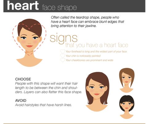 Teardrop Haircut, Heart Shaped Face Hairstyles, Face Hairstyles, Soft Summer Colors, Cute Simple Hairstyles, Hair Scarf Styles, Heart Face, Wavy Curly Hair, Heart Face Shape