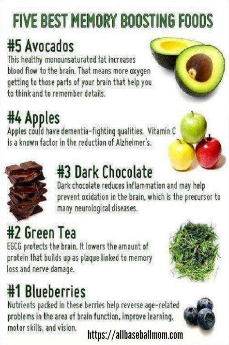 5 nutritious foods which can improve your brain power,gives best results to boost your memory for better focus both for adults and children. #5-foods #nutritious #improve #brain-power #best #results #boost #memory #better #focus #family #children Memory Boosting Foods, Food For Memory, Brain Boosting Foods, Nutritious Foods, Nutrition Sportive, Sport Nutrition, Boost Memory, Healthy Brain, Brain Food