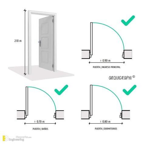 Standard dimensions And Design Tips by Arquigraphi - Engineering Discoveries Sketch Lessons, Interior Design Basics, Learn Interior Design, Detail Arsitektur, Architecture Blueprints, Interior Design Principles, Interior Design Layout, Architecture Drawing Plan, Interior Architecture Drawing