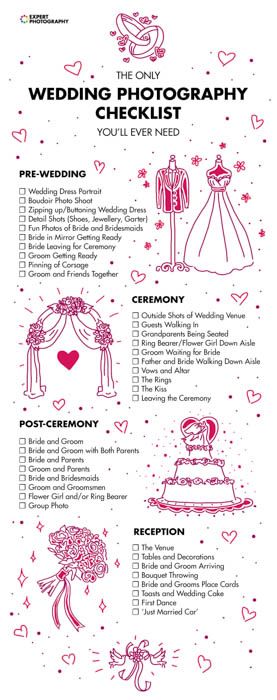 25 Tips for Amateur Wedding Photographry | Getting Started25 Tips for Amateur Wedding Photographry | Getting Started Wedding Photography Checklist Printable, Door Pictures, Photography Checklist, Wedding Photography Checklist, Wedding Ceremony Ideas, Fesyen Rambut, Wedding Planning Timeline, Wedding List, Groom Getting Ready