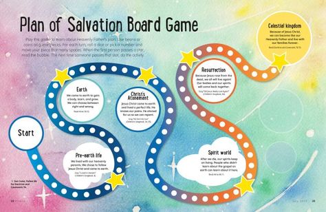 Plan Of Salvation Lds, Chart Drawing, Celestial Kingdom, The Plan Of Salvation, Primary Games, Plan Of Salvation, Activities Ideas, Doctrine And Covenants, Articles Of Faith