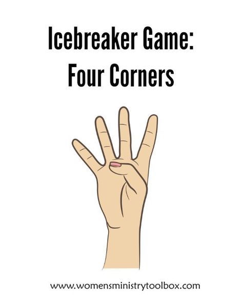 The four corners icebreaker game is one of my favorites! It's quick and easy. It will get people up and moving. Group Ice Breakers, Ice Breaker Games For Adults, Icebreaker Games, Womens Ministry Events, Church Games, Team Building Games, Youth Games, Icebreaker Activities, Youth Group Games