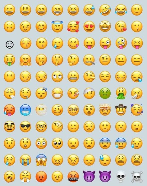 Ios Emoji Faces, Ios Emoji Iphone, Iphone Emojis On Android, I Phone Emojis, Apple Emoji, Emoji List, Emoji Copy, Ios Emojis, Emojis Iphone