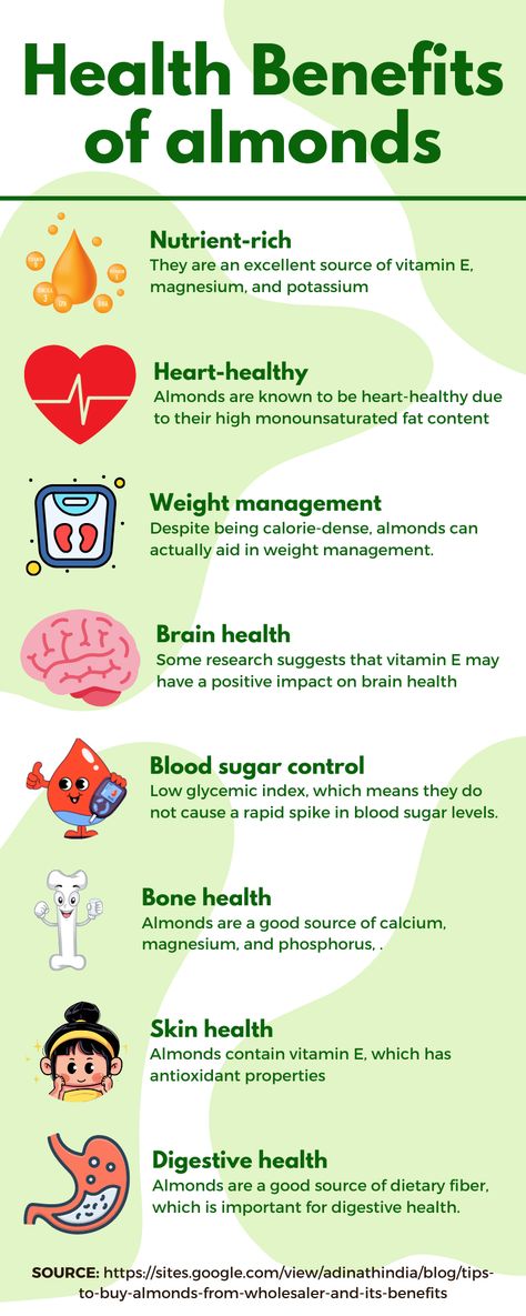 Health Benefits of Almonds Almond Health Benefits, Almonds Benefits, Nuts Health Benefits, Dry Fruits Benefits, Fruits Benefits, Benefits Of Almonds, Homemade Fruit Leather, Health Benefits Of Almonds, Almond Benefits