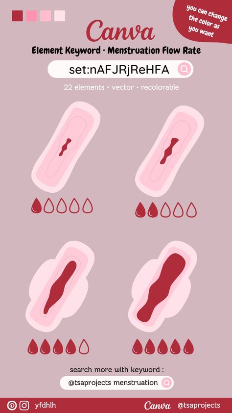 menstruation, mens, woman, period, feminine, menstrual pad, sanitary pad, tampon, menstrual cup, bleeding, flow, female, intimate, blood Period Apps, Menstruation Cycle, Period Blood, Period Hacks, Alphabet Photos, Period Pads, Canva Element Keyword, Menstrual Period, Feminine Health