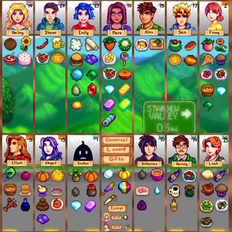 Stardew Valley Tips, Stardew Valley Layout, Valley Game, Make An Infographic, Game Guide, Stardew Valley, Epic Games, Fun Games, Of Course