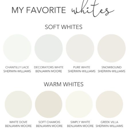 My Top 10 Favorite White Paint Colors Kelly Moore White Paint Colors, Chantilly Lace Benjamin Moore Vs Pure White Sherwin Williams, Snowbound Vs Simply White, Bm Simply White Vs Sw Pure White, Chantilly Lace Vs Snowbound, Non Yellow White Paint, Snowbound Vs Chantilly Lace, Pure White Vs Extra White Sherwin, Snowbound Vs Greek Villa