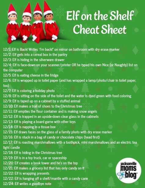 Life saving Parenting hack. Need elf on the shelf ideas? Here is a  helpful elf on a shelf cheat sheet. Kids favorite fun holiday tradition made easy. #elfontheshelf #elfontheshelfideas #elfonashelf #parentinghacks #christmasfun #holidayseason Awesome Elf On The Shelf Ideas, Elf Activities, Xmas Elf, Elf Antics, Elf Fun, Christmas Preparation, Santa's Little Helper, Elf On The Shelf Ideas, Shelf Ideas