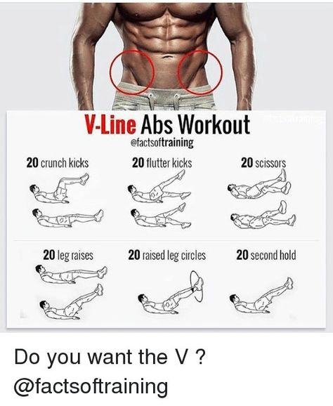 Abs Workout V Cut, V Line Abs, Lower Abs Workout Men, Lower Belly Fat Workout, V Cut Abs, Best Abdominal Exercises, Flat Abs Workout, Workout Man, Six Pack Abs Workout