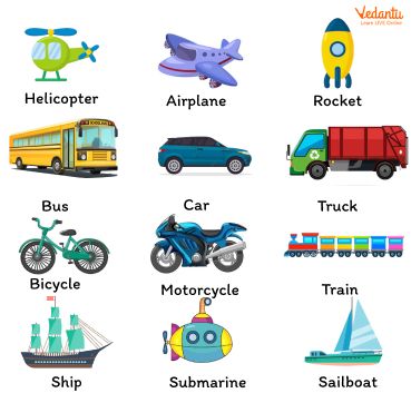 Modes of Transportation for Kids Transport For Kids, Transportation Chart, Transport Pictures, Transport Images, Transportation For Kids, Means Of Transport, Infant Classroom, Sailboat Yacht, Science Crafts