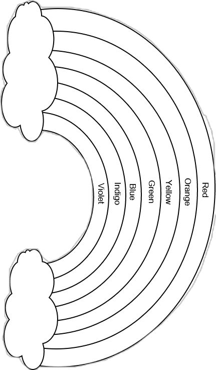 ​Customize Your Free Printable Color the Rainbow Kindergarten Worksheet Rainbow Craft For Kindergarten, Rainbow Worksheet For Kindergarten, Rainbow Template Free Printable, Rainbow Worksheet, Rainbow Kindergarten, Rainbow Outline, Rainbow Template, Free Printable Rainbow, Toddlers Activities