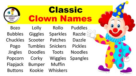 <p>Have you ever wondered what goes on behind the oversized shoes and painted smiles of clowns? Beyond their eccentric antics, there is one aspect that holds a significant role in their performance – their names. Clown names are more than just catchy monikers; they encapsulate the essence of these playful performers and leave a lasting ... <a title="230+ Clown Names (Classic, Scary and Funny)" class="read-more" href="https://vocabularypoint.com/clown-names/" aria-label="More on 230+ Clo... Clown Name Ideas, Type Of Clowns, Jester Names, Clown Writing Prompts, Clown Types, Different Types Of Clowns, Types Of Clowns Drawing, Types Of Clowns Chart, Scary And Funny