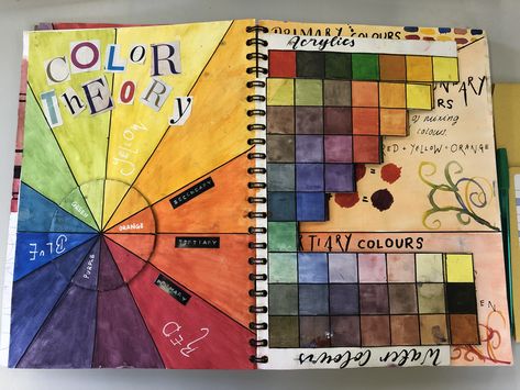 Colour And Mood In Art, Colour Page Gcse Art, Colour Theory Page Gcse, Mindmap Ideas Art Gcse, Colour Theory Art Page, High School Sketchbook Prompts, Art Gcse Colour Theory, Colour Theory Sketchbook Page A Level, Colour Art Gcse