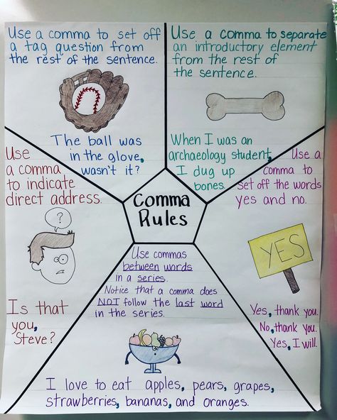 Anchor chart I made for comma rules #anchorcharts #5thgrade 2nd Grade Teks Reading, Comma Anchor Chart 3rd Grade, Comma Splice Anchor Chart, Compound Subjects Anchor Chart, Grade 3 Anchor Charts, Comma Llama Anchor Chart, Commas Activities, Comma Anchor Chart, Commas Anchor Chart