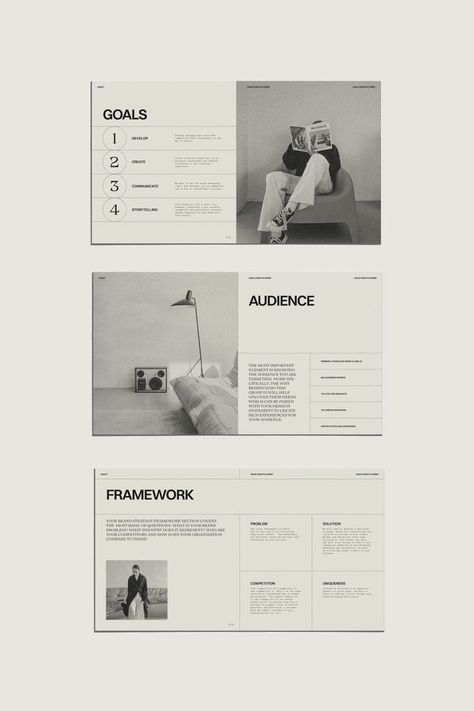 Layout Presentation Design, 보고서 디자인, Indesign Layout, Strategy Template, Copy Writing, 포트폴리오 레이아웃, Presentation Design Layout, Dropshipping Business, Portfolio Design Layout