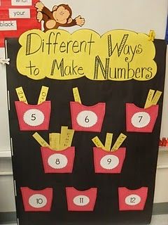 Maths Display, Math Addition, Math Numbers, Math Stations, Common Core Math, 1st Grade Math, First Grade Math, 2nd Grade Math, Math Facts