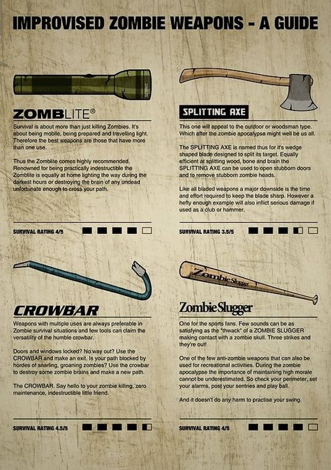 Zombie Apocalypse Hideout, Different Types Of Zombies, Survival Checklist Zombie Apocalypse, Writing Zombie Apocalypse, Zombie Apocalypse Team Template, What To Do In A Zombie Apocalypse, Dnd Zombie Apocalypse, How To Survive A Zombie Apocalypse Tips, Zombie Apocalypse Dnd