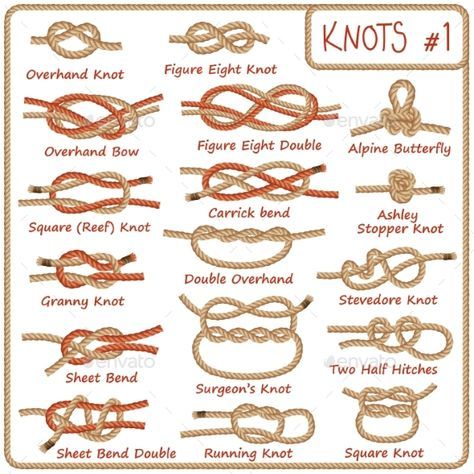 Set of Rope Knots, Hitches, Bows and Bends - Decorative Symbols Decorative Decorative Rope Knots, Macrame Closing Knot, How To Close A Bracelet Knot, Decorative Symbols, Scout Knots, Bracelet Knot, Camping Knots, Survival Knots, Knots Guide