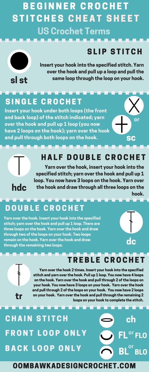 The Beginner Crochet Stitches and Symbols You Need to Know. US Version. Oombawka Design Crochet Crochet Stitches Cheat Sheet, Beginner Crochet Stitches, Us Crochet Terms, Crochet Stitches Symbols, Crochet Hack, Crochet Geek, Beginner Crochet Tutorial, Design Crochet, Crochet Terms