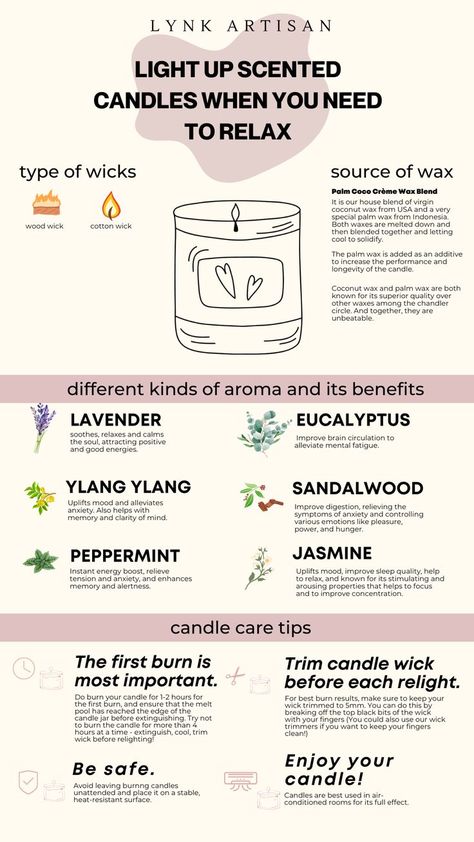 Scent Combinations For Candles, Therapeutic Candles, Candle Scent Combinations, Candle Quotes Funny, Diy Candle Business, Essential Oil Candle Recipes, Homemade Candle Recipes, Candle Recipes, Candle Scents Recipes