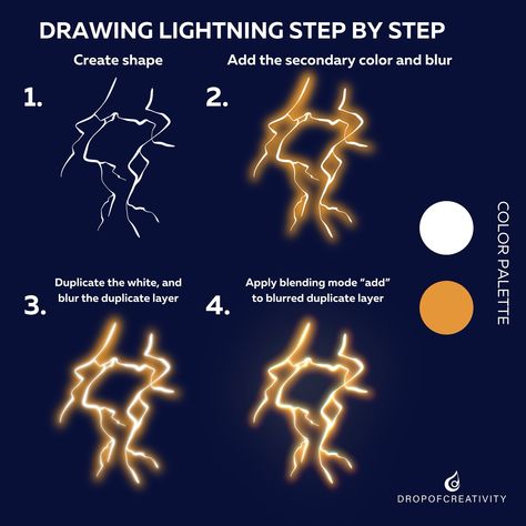 How to draw lightning, a step-by-step tutorial! Lightning is one of the more simple things for me to draw. In Procreate, I like to use the preset brush under the inking tab called “Studio Pen” to get the base shape. I hope this helps! #drawingtutorial #howtodraw #digitalarttutorial #digitalart #digitaldrawing #artistsupport #arthelp How To Draw Lightning Digital, Lightning Art Tutorial, How To Draw Special Effects, Lightning Drawing Tutorial, Lightning Ibispaint Brush, Lightning Tutorial Digital Art, How To Draw Thunder, Lightning Drawing Reference, How To Draw Electricity