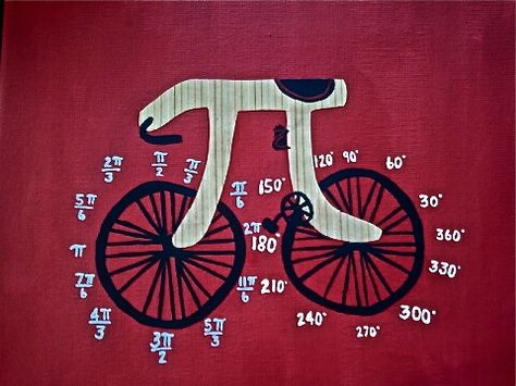 Unit Circle Project, Trigonometry Table, Trigonometry Formulas, Math Projects Middle School, Circle Project, Unit Circle, High School Math Classroom, Algebra Activities, Happy Pi Day