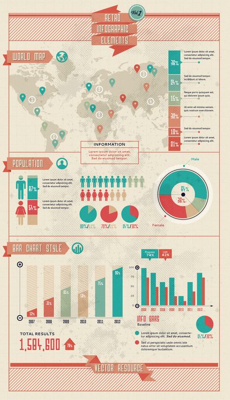 Retro Infographic Vector Elements | Vector Objects | Pixeden Retro Infographic, Free Infographic Templates, Cv Inspiration, Infographic Layout, Infographic Inspiration, Research Poster, Infographics Design, Info Board, Data Visualization Design