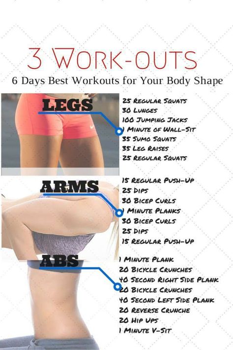 Remove Belly Fat, Health Facts, Regular Exercise, How To Slim Down, Lose Belly, Lose Belly Fat, Work Out, Fun Workouts, Abs Workout