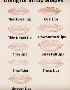 How to Make Your Lips Look Fuller and Bigger - AllDayChic Upper Lip Hair, Lip Tips, How To Contour, Small Lips, Lower Lip, Lip Contouring, Lip Shapes, How To Apply Lipstick, Lip Hair