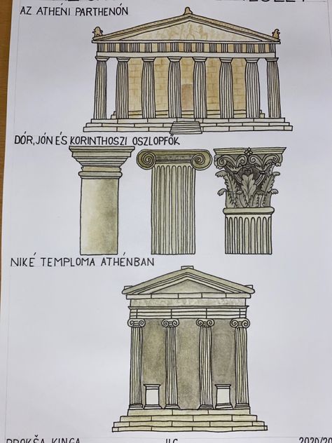 #ancientgreekarchitecture #drawing #greekarchitecture #parthenon #doric #jonic #korinthian #nike #nikechurch #athens #architecture #architectureartprojects Greek Parthenon Drawing, Greece Architecture Drawing, Athens Greece Drawing, Parthenon Drawing Architecture, Greek Architecture Sketch, Acropolis Drawing, Parthenon Sketch, Parthenon Drawing, Roman Architecture Drawing