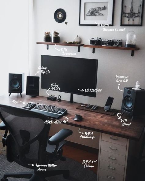 Editing Desk, Studio In Casa, Home Studio Desk, Mens Bedroom Decor, Modern Home Offices, Home Studio Setup, Bedroom Setup, Setup Ideas, Workspace Design