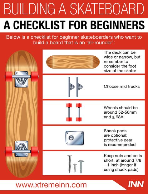 The attached is a checklist for beginner skateboarders who want to build a board that is an ‘all-rounder’. How To Build A Skateboard, Skateboard Building, Skater Posters, Beginner Skateboard, Safety Gear, Electric Skateboard, Nuts And Bolts, Skateboard Decks, User Guide