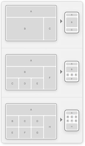 Responsive Web Design: 50 Examples and Best Practices การออกแบบ Ui Ux, Banner Web Design, Ui Design Tutorial, Desain Ux, Design De Configuration, Layout Editorial, Mobil Design, Interaktives Design, Design Grid