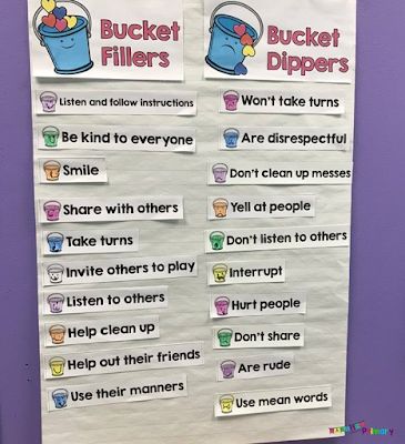 Bucket Filling Activities, Bucket Filling Classroom, Be A Bucket Filler, Bucket Filler Activities, Bucket Fillers, Bucket Filler, Kindness Activities, Bucket Filling, Classroom Rules