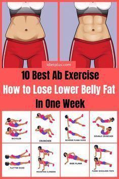 Exercise Illustration, Cheerleading Workouts, Lose Lower Belly, Texts Funny, Abs Exercise, Fitness Jobs, Workout Bauch, Lose Lower Belly Fat, Lower Belly Fat