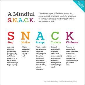 Motivasi Diet, Dbt Skills, Counseling Activities, Mindfulness For Kids, Counseling Resources, Therapy Worksheets, Mindfulness Activities, Mental And Emotional Health, Social Emotional Learning